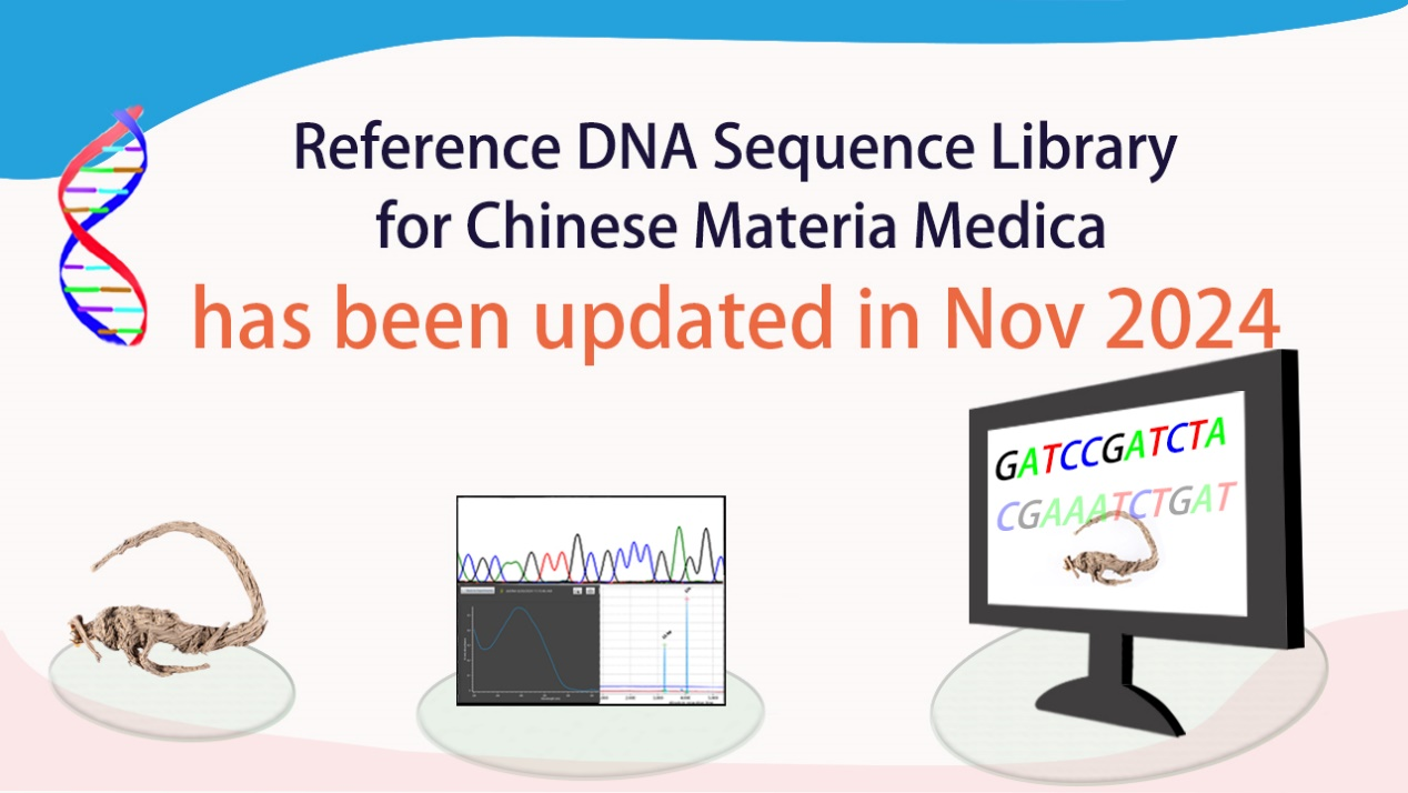 Reference DNA Sequence Library for Chinese Materia Medica (CMMRSL)” has been updated in November 2024