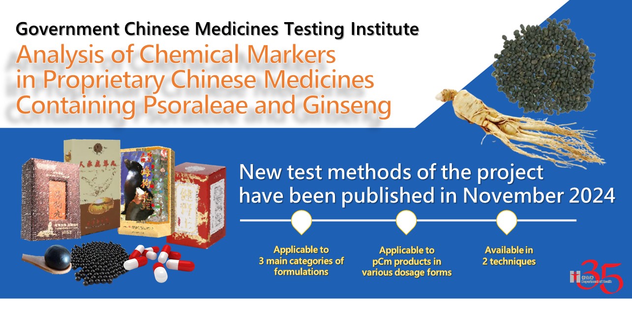 New analytical methods of project “Analysis of Chemical Markers in Proprietary Chinese Medicines Containing Psoraleae and Ginseng” have been published in November 2024