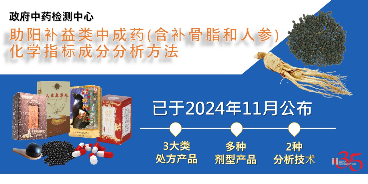 「含补骨脂和人参的中成药化学指标成分的分析」新测试方法已于2024年11月公布