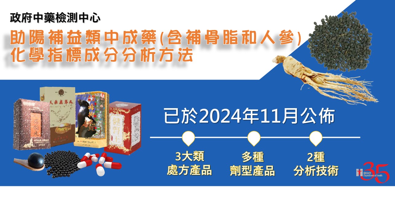 「含補骨脂和人參的中成藥化學指標成分的分析」新測試方法已於2024年11月公布